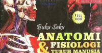 Buku Saku Anatomi dan Fisiologi Tubuh Manusia