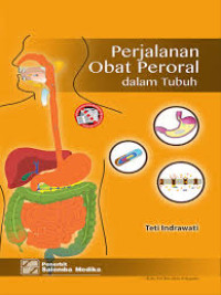 Perjalanan Obat Peroral dalam Tubuh