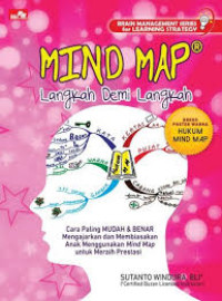 Mind map langkah demi langkah